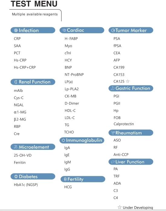 Mini Fully Automated Real Time Machine for sale with CE D-Dimer
