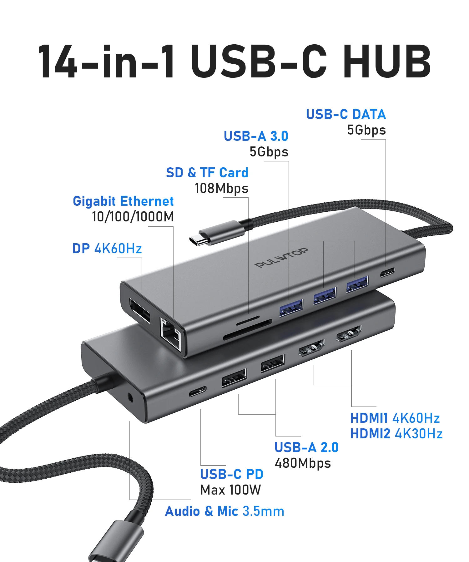 pulwtop 14 in1 USBC Hub multiport HD.MI usb-c charge docking ethernet c 11 in 1 usb type c hub for Computer/laptop/macbook