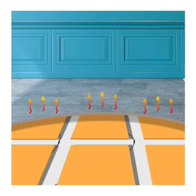 CERAWARM Energy saving money heating film,Far-infrared electric floor heating pad