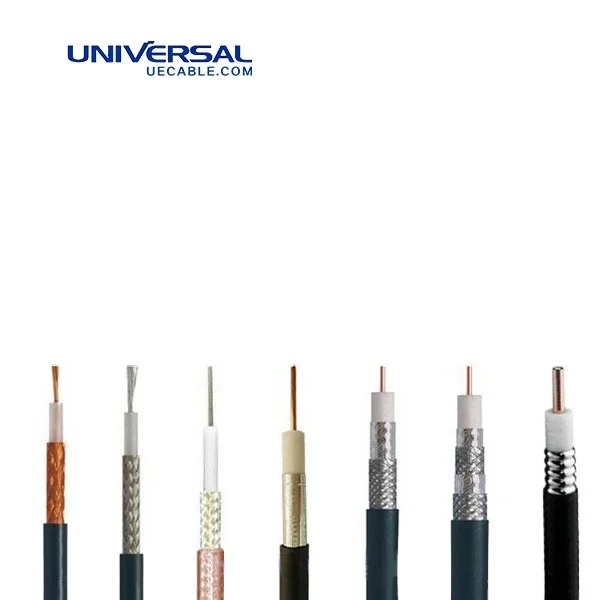 RG 58 LL 50 Ohm Coaxial cable