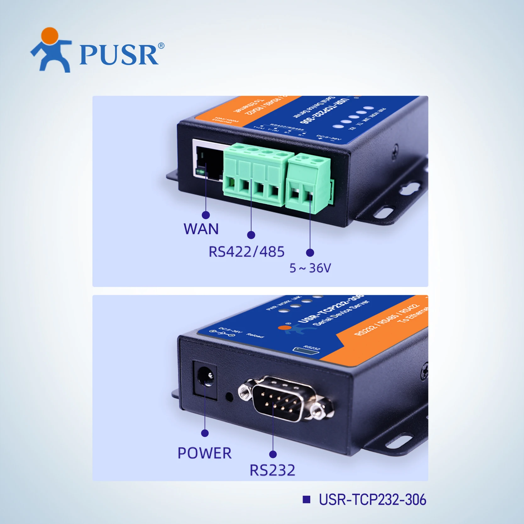 USR-TCP232-306 RS485 RS232 RS422 to Ethernet Converter Modbus Rtu to Tcp Gateway Multi-Host Modbus Polling watchdog protection