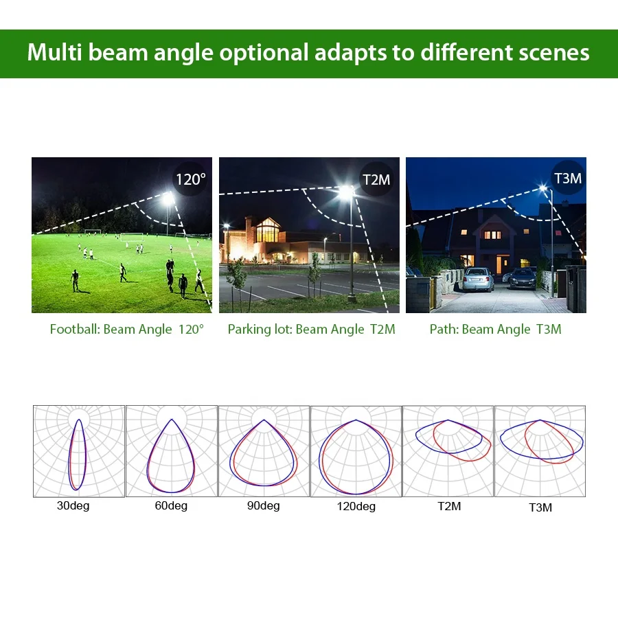 140lm/w 30W-600W Sport Tennis Court Area Light 4KV 6KV IP66 LED Flood Lights