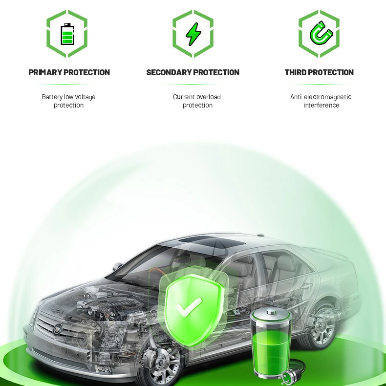 Alpicool CD35 small 12v fridge ac/dc compressor electronic car fridge dual-zone portable camping mini refrigerator freezer