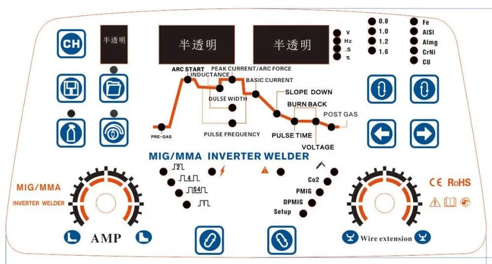 All-in-one Rolwal Industrial standard IGBT Module double pulse Aluminum MIG  wire Welder 400Amp/500Amp