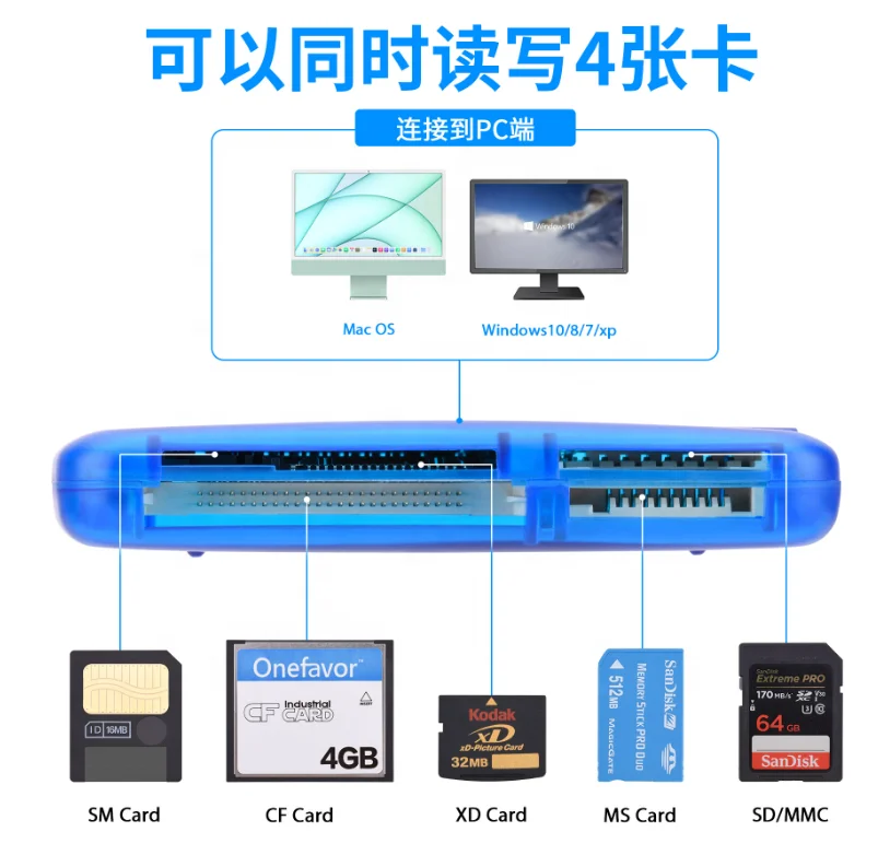 Smart Media SM Special Card Reader USB 2.0 All in one Card Reader