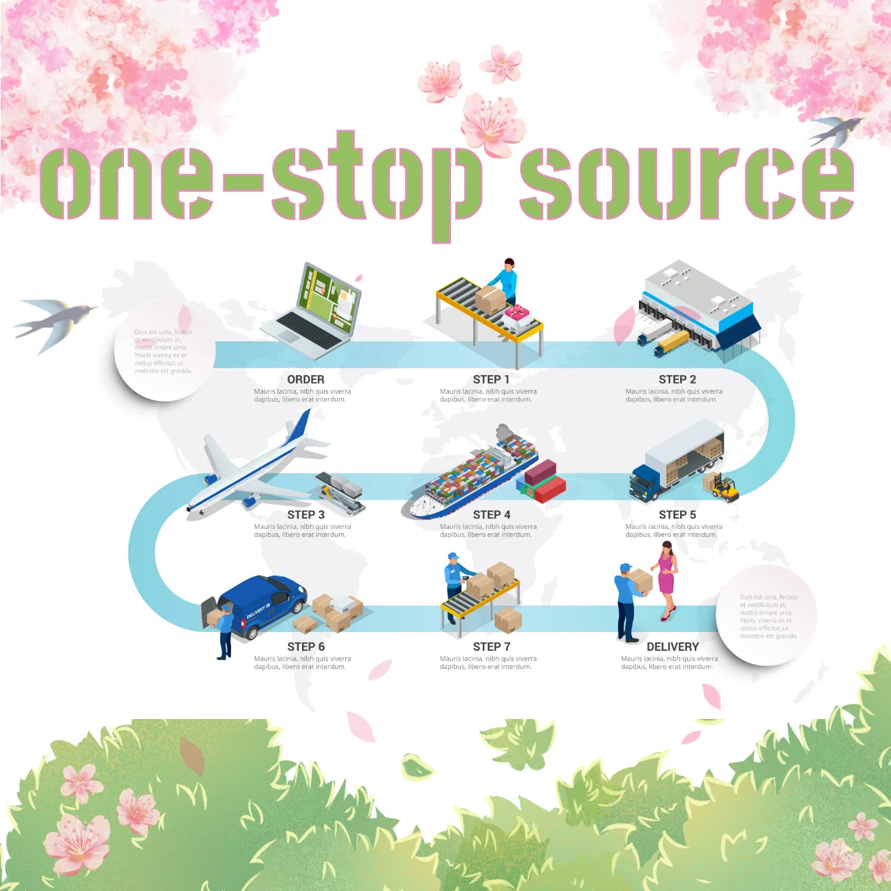 Professional sourcing agent in China purchase goods from 1688 door to door to USA UK Canada by Airplane