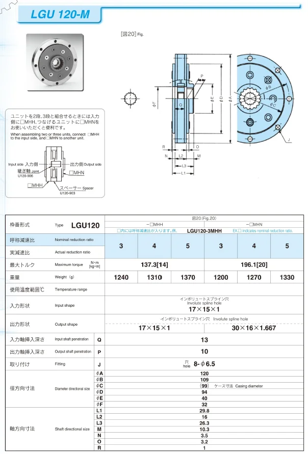 Japan stackable Electric vehicle LGU120 torque amplifier speed reducer gear box electric motor