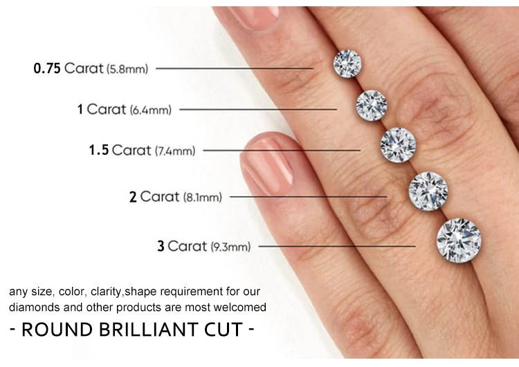 Wholesale Price Synthetic Diamond Manufacturing New Trendy Various Size and Shape CVD HPHT Lab Diamond