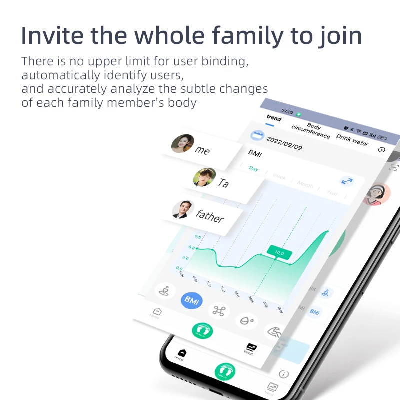 electronic balance scales weigh digital household digital electronic scale smart  weighing bathroom scales