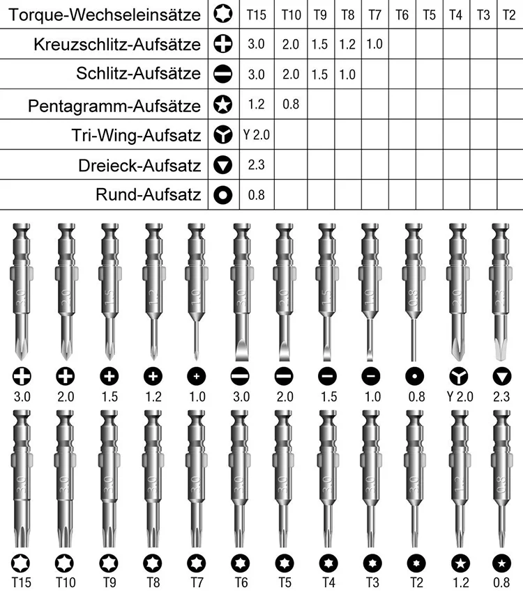 Mini Mobile Repair Phone 25 In 1 Magnetic Kit Multi-Bit Small Screwdriver Set