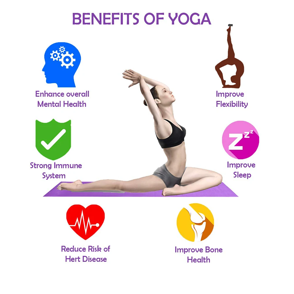 
china factory custom sizeEco Friendly Exercise White PVC Yoga Mat With Bag 