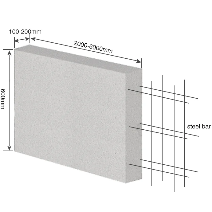 Anti-Vibration prefabricated house aac alc pre cast concrete panels alc lightweight concrete panel hebel wall panel for villa