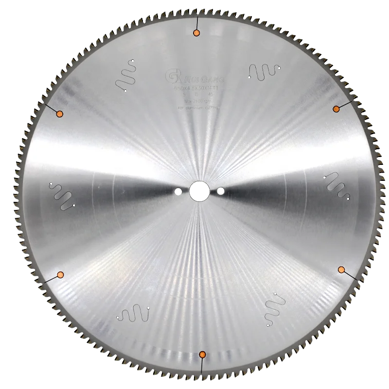 How To Find China Wholesale Suppliers Of Serra Diamond Saw Blade And Get The Lowest Price Of Diamond Cutter Circular Saw Blade ?