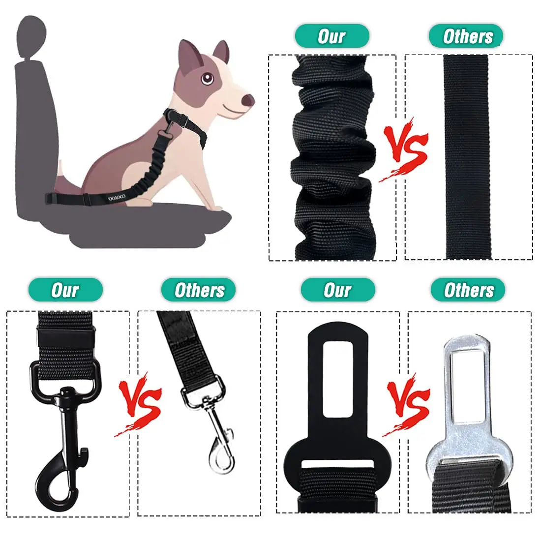 Heavy Duty Elastic Retractable Dog Seat Belt 3pcs Set Pet Car Seat Belt for Vehicle Pet Safety Seat Belts with Foldable Bowl