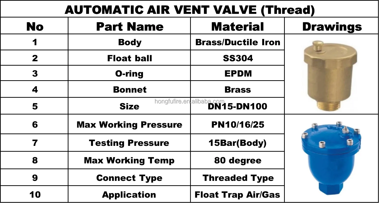 thread air vent valve