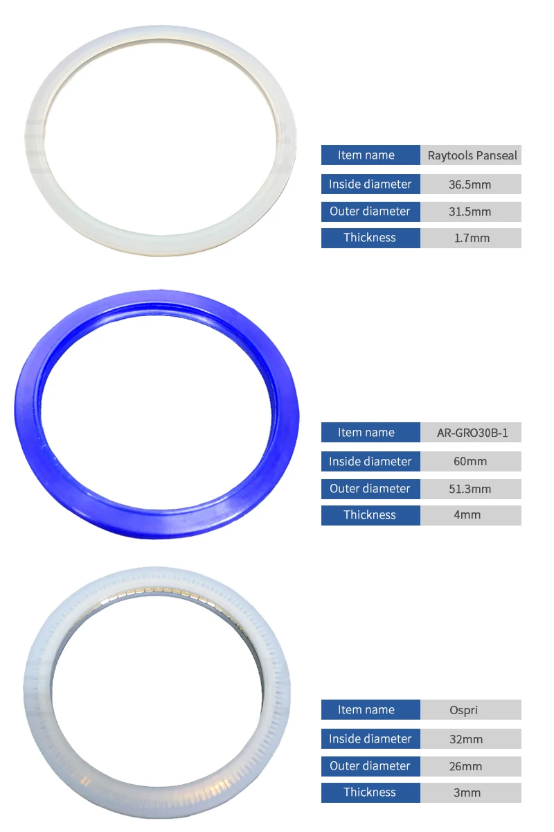 Aurora Laser Seal Ring/Seal Wahser/O Ring for Fiber Laser Cutting Head