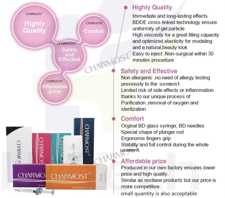 CHARMOST CE ISO lip injections gel buy hyaluronic acid dermal filler injection 2cc