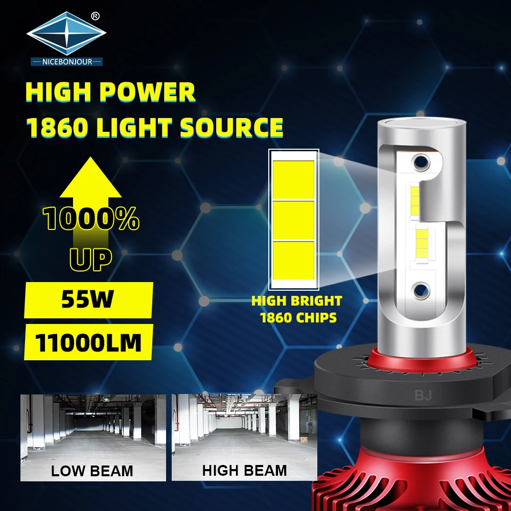 Super Bright Mini 10000Lm 55W 1860 Led 12V 24V 9005 9006 Led Head Light Auto High Low H11 H7 H4 Car Led Headlight H4