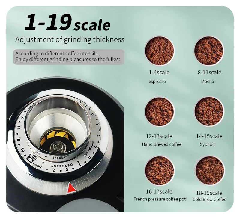 2024 New Design coffee grinder machine 65mm flat burrs with Powder bracket Optional titanium burrs electric coffee grinder