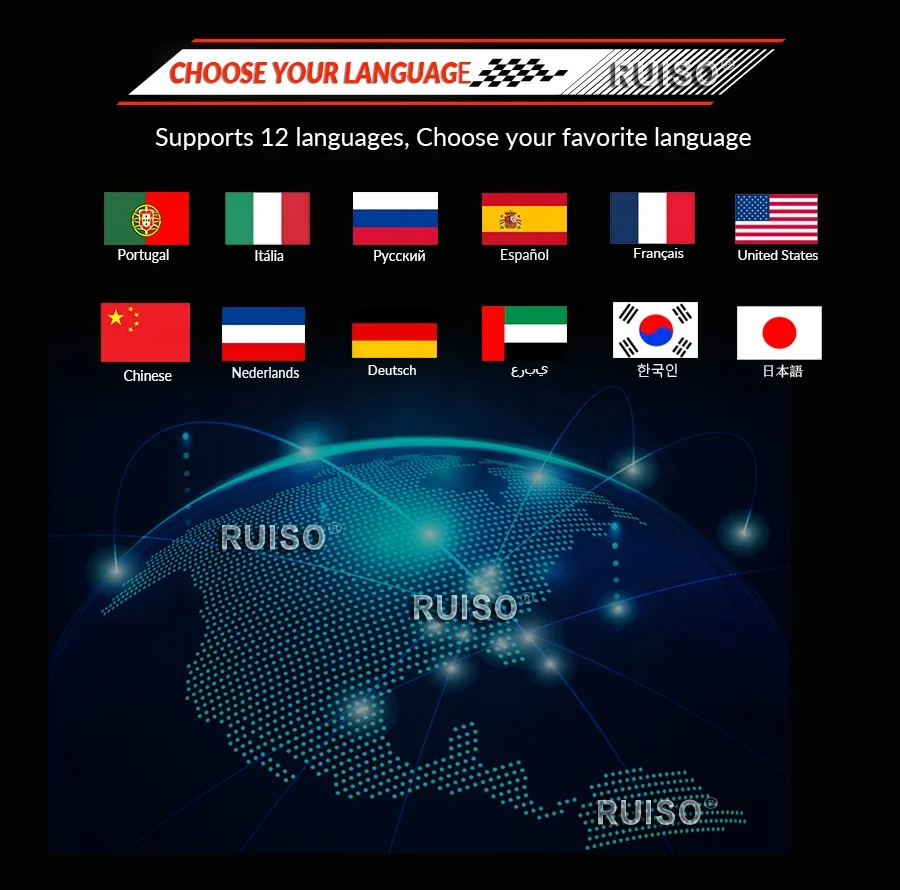 Ruiso Car Digital Instrument  For BMW 1 Series E81 E82 E87 E88 LCD Digital Dashboard monitor Panel Virtual Cockpit Speed Meter