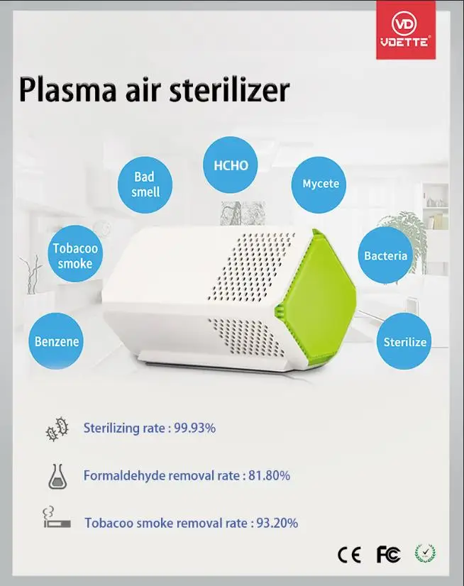
2020 NEW VDETTE kill H1N1 virus air purifier car air purifier 