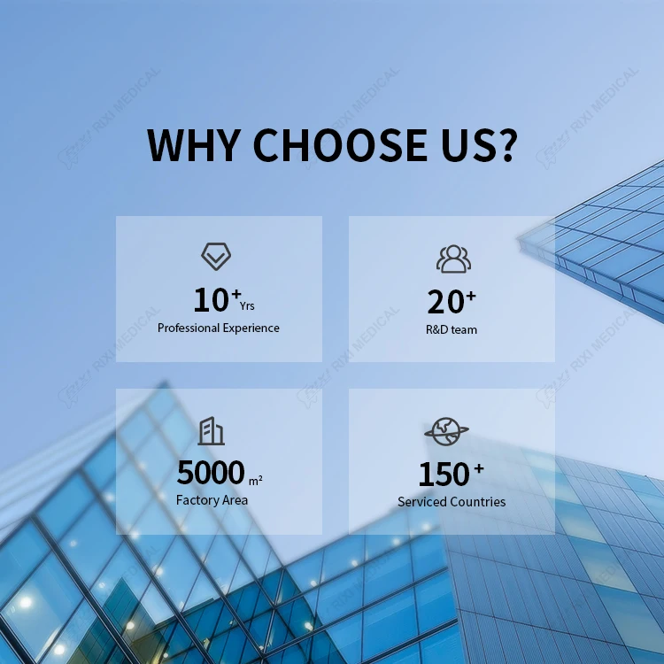 Dental Loupes 2.5X With Light Dental Loupes 3.5X With Lightweight Headgear Dental Loupes