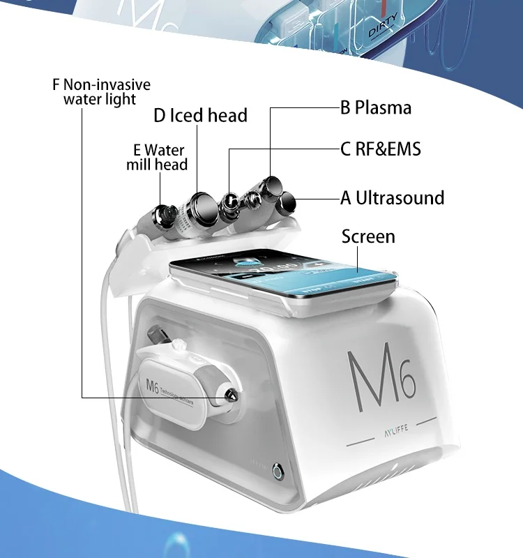 Ayliffe M6 радиочастотная машина для очистки лица 6 en