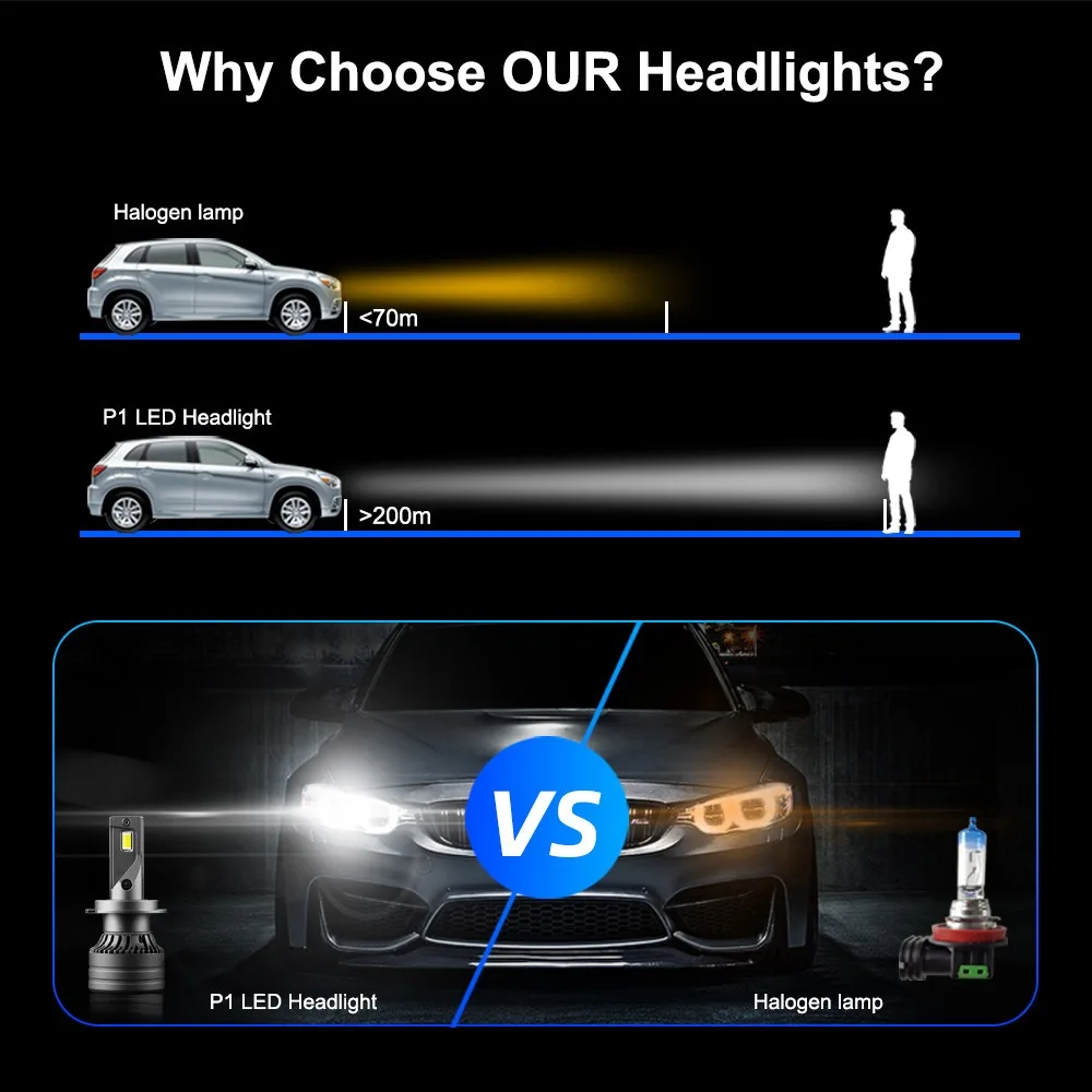 Can wholesale super bright S6 bright silver white LED bulb super bright far and near integrated headlight H7 H11 car LED light