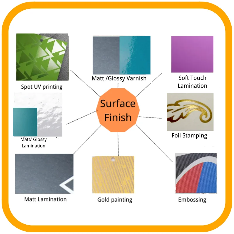 Manufacturer Factory Custom Board Game Family Fun Game Children Favorite Game Set Maker Wholesale Price