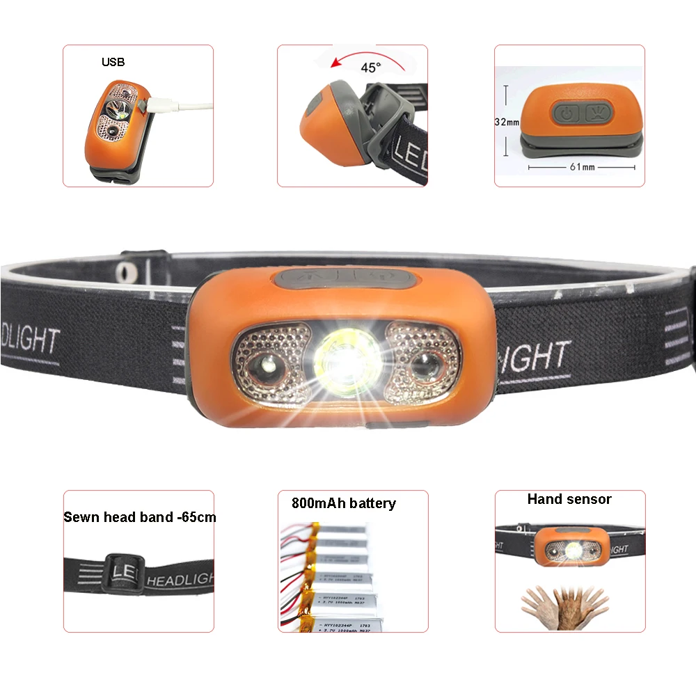 Induction hands control sensor rechargeable headlamp Mini Headlights