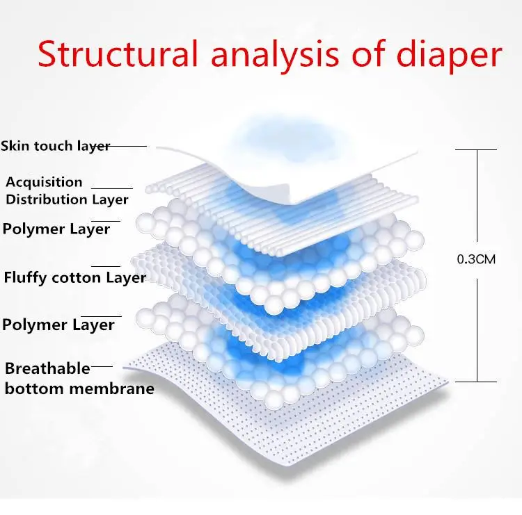 wholesale products korean disposable baby diapers with cotton surface baby diaper for free sample baby diapers