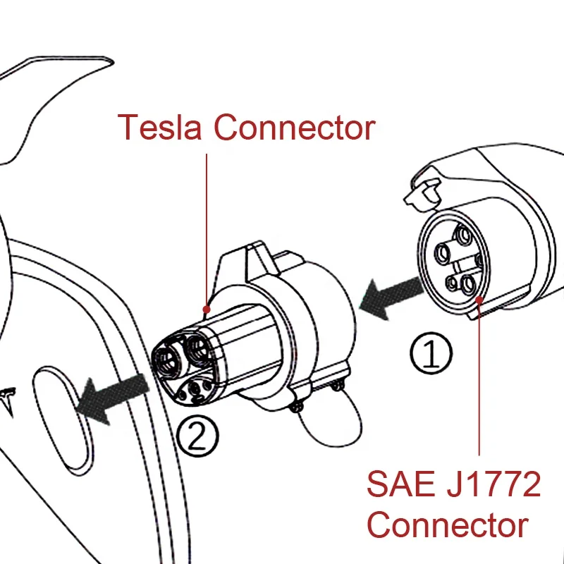 Manjia Portable Wireless EV Charger Charging Adapter J1772 Type 1 To Tesla Connector 80A 250V Max Fit For All Tesla Models