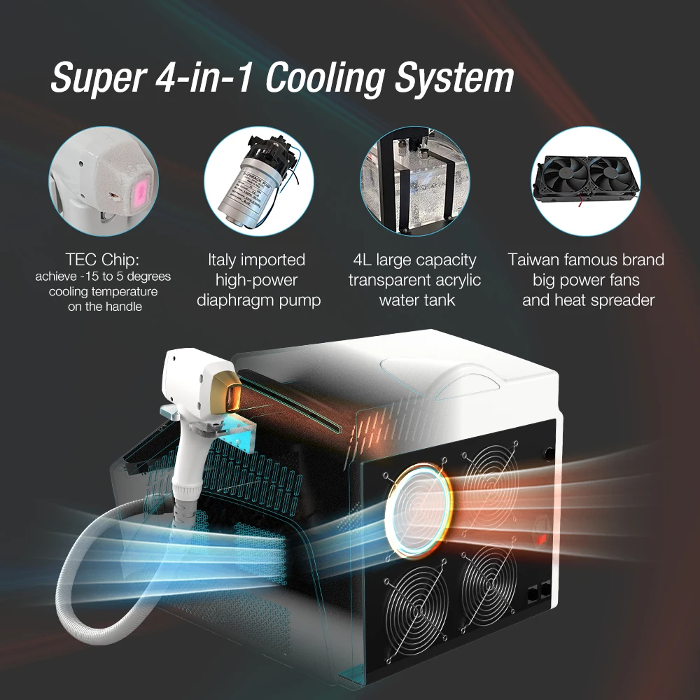 New Technology Beauty Equipment Ice LED Hair Removal Machine For Body Face Painless Depilacion