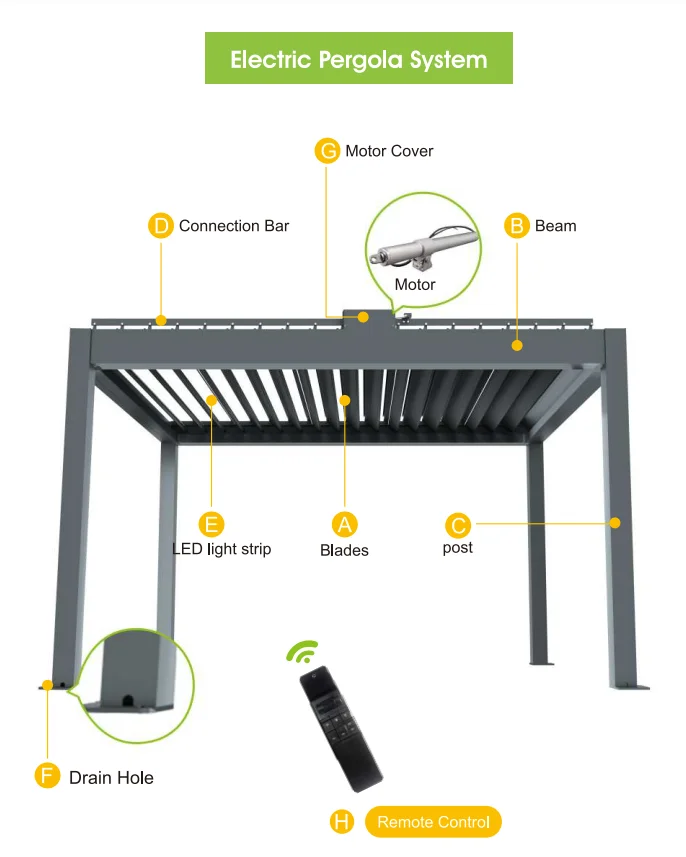 Chinese Style Luxury Roof Outdoor Garden Pavilion Rainproof Outdoor Aluminum Pergola Leisure Garden Pergola