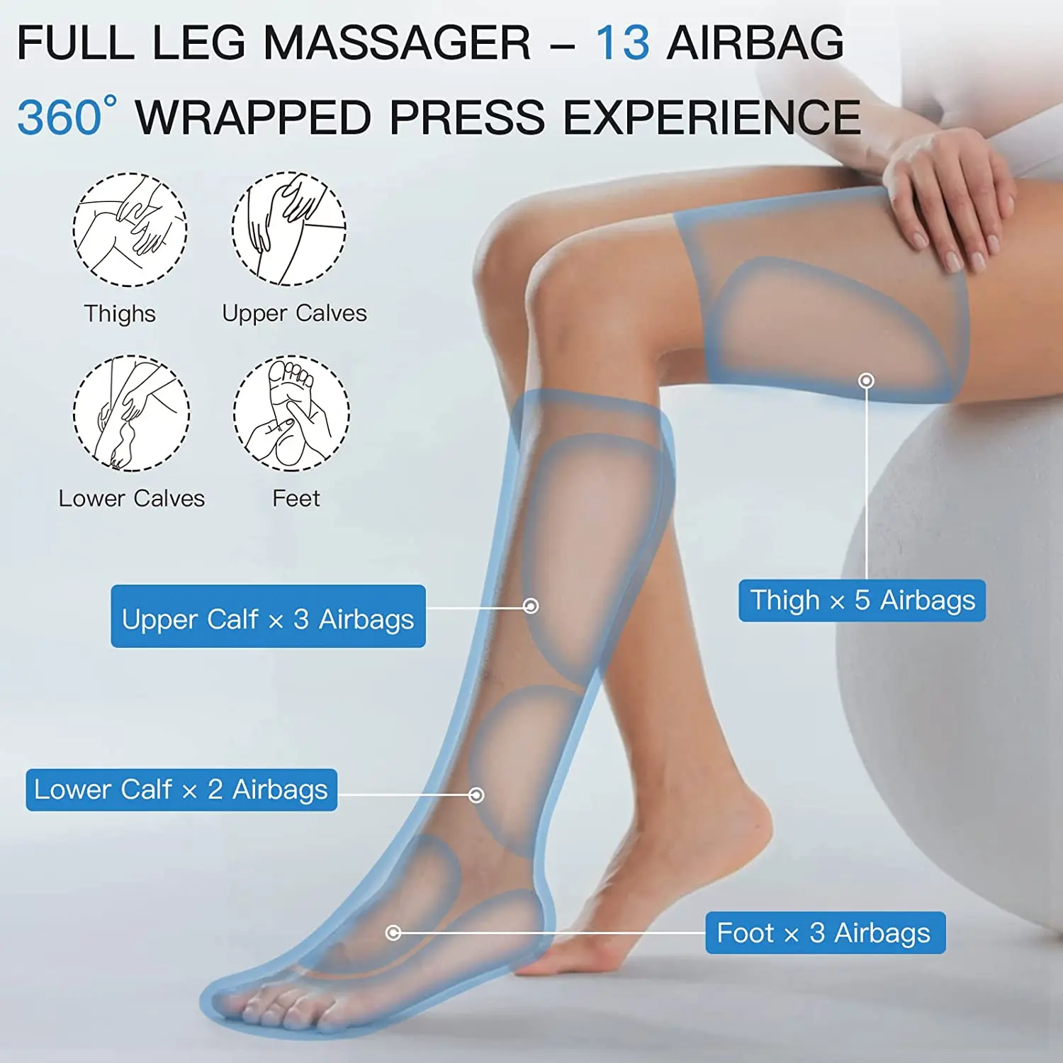 Therapy 360 foot air compression pressure leg massager	electric blood circulation machine air pressure leg