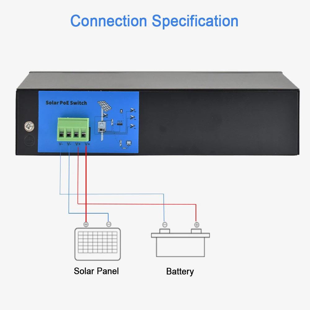 8+2 port solar poe switch 10/100mbps ethernet sfp switch Default/EXTEND+VLAN mode 8 port poe switch for IP camera