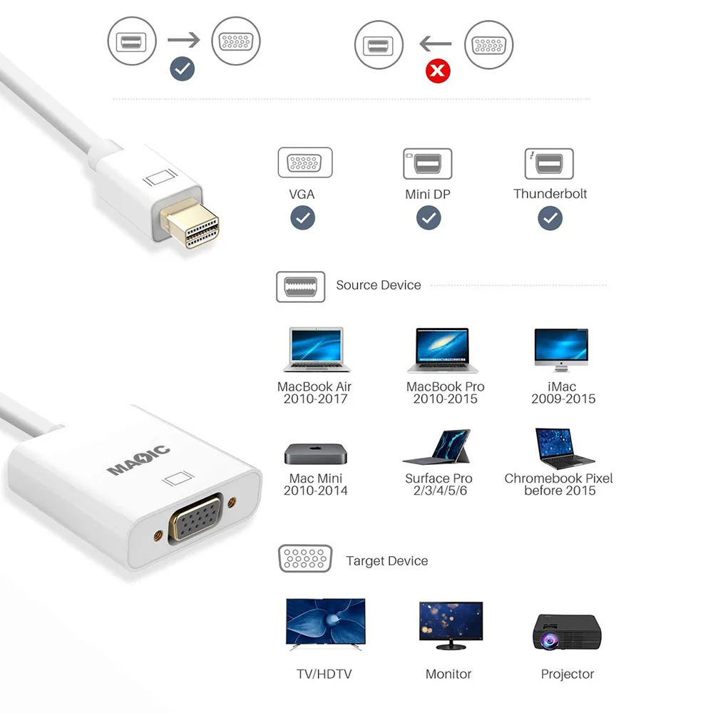 Latest Premium Quality Mini DisplayPort DP to VGA 1080P Male to Female M TO F Cable Adapter
