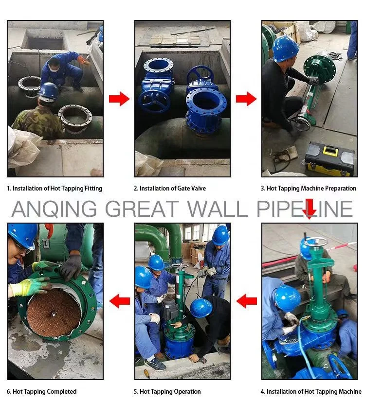  Anti-Explosion PN10 PN16 PN25 HT200 Model Electric Driving Hot Tapping
