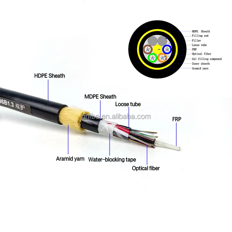 Factory Direct Outdoor Single Mode G.652 Cable YOFC ADSS 24 Core Fiber Optic Cable