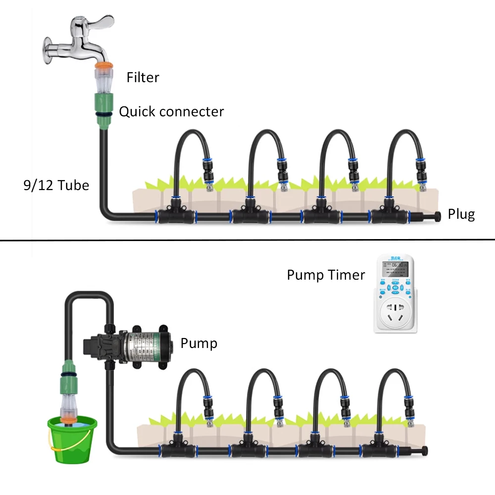 Garden Yard Copper Anto Watering Sprayer System, 360 Degree Bendable Misting Nozzle Garden Drip Irrigation Kit System