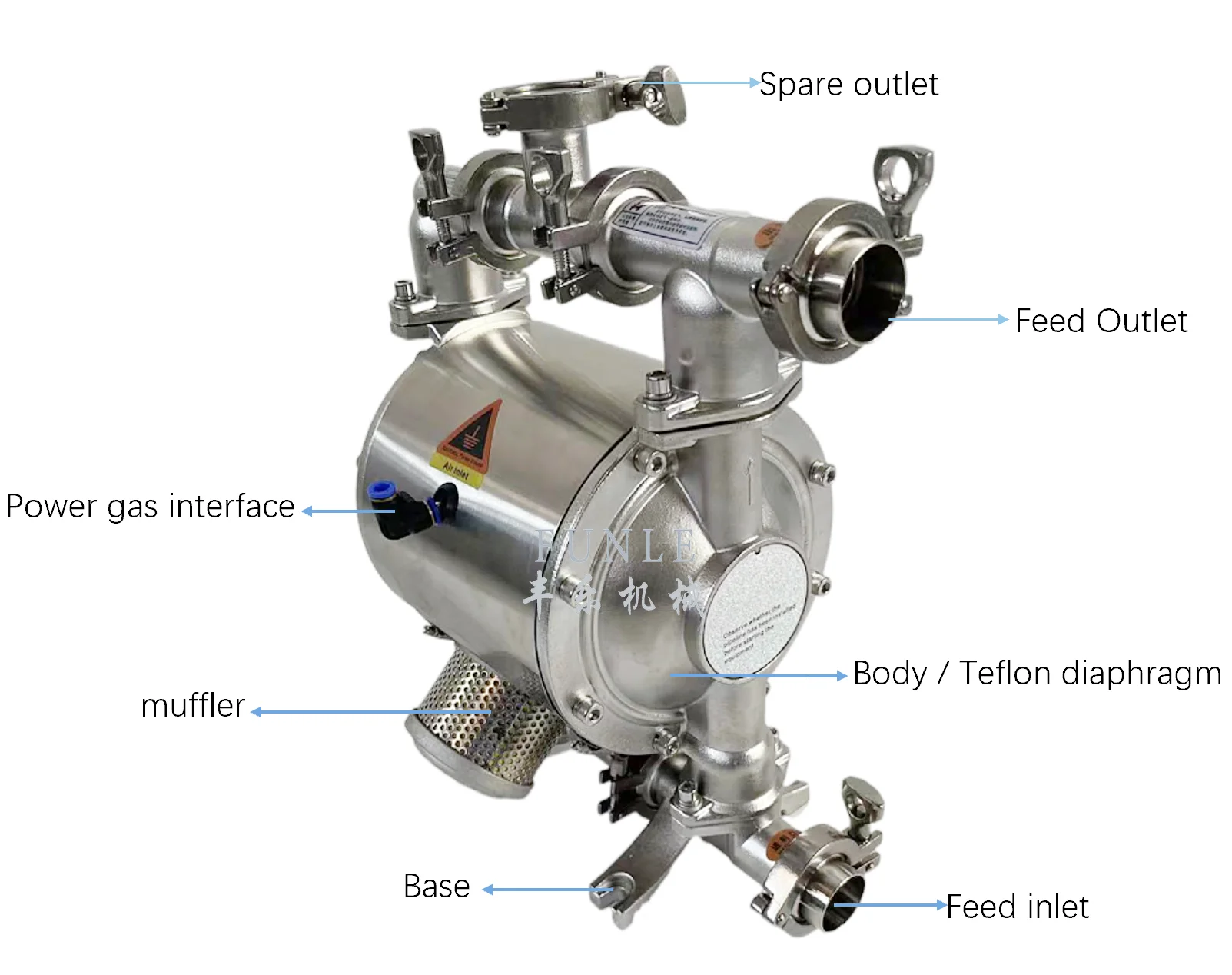 Factory sales  Liquid paste stainless steel sanitary grade pneumatic diaphragm pump for Cosmetic cream shampoo cream