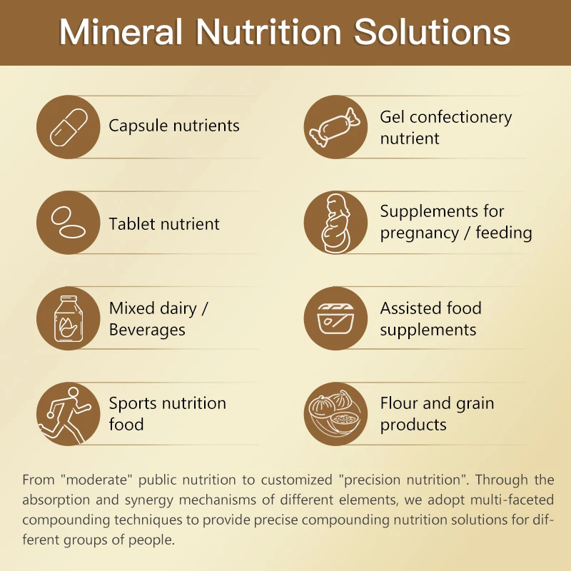 Food Grade Copper Gluconate CAS 527-09-3 Copper(II) Gluconate Powder for Nutrition Supplement