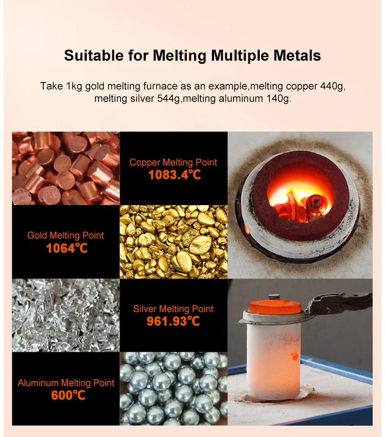 10KG Industrial Gold Melting Crucibles Furnace Electric Induction Small Silver cooper smelting oven for sale
