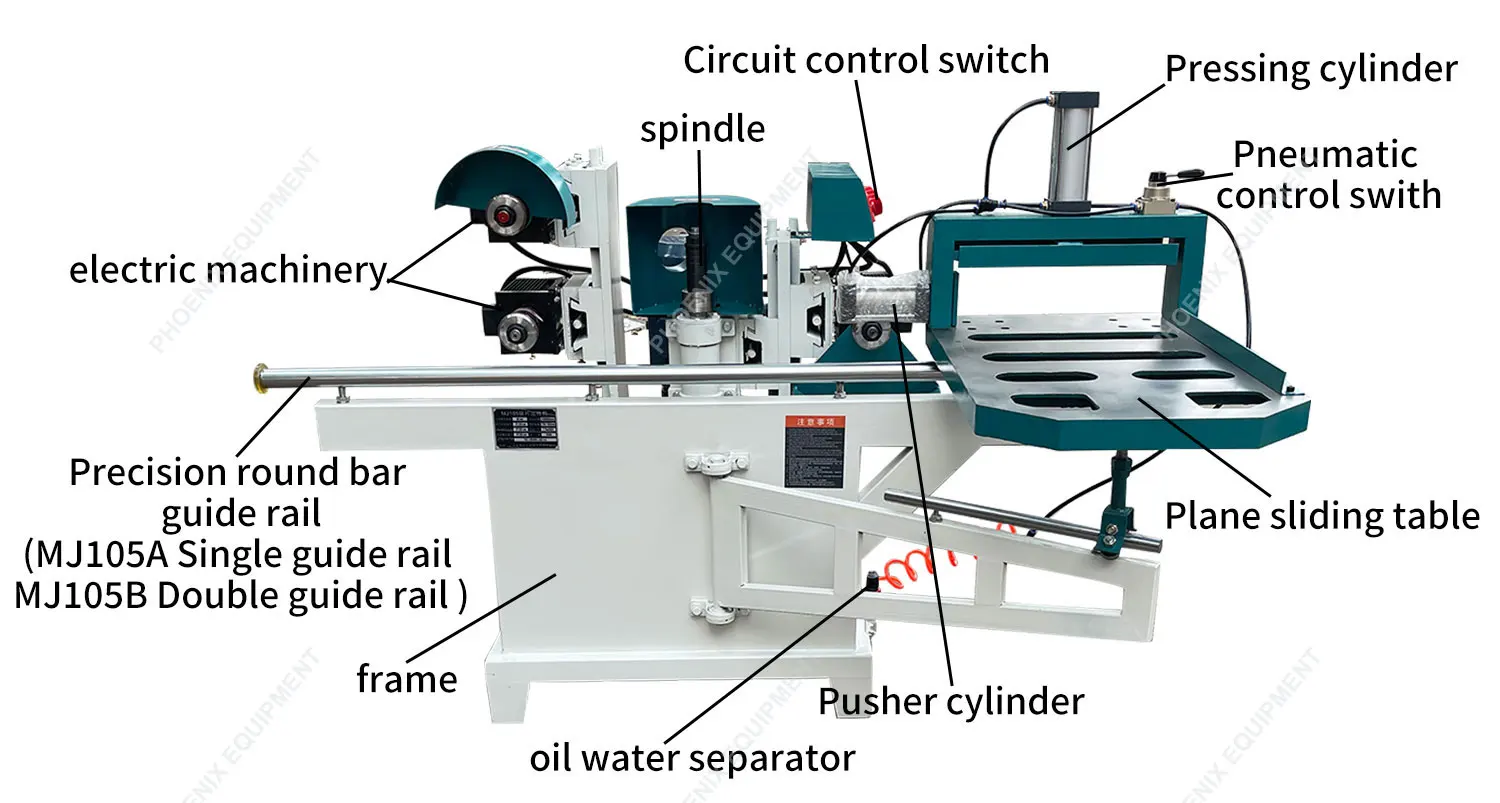 Five saw blade tenon cutting machine MJ105 single guide rail square wood mortise machine