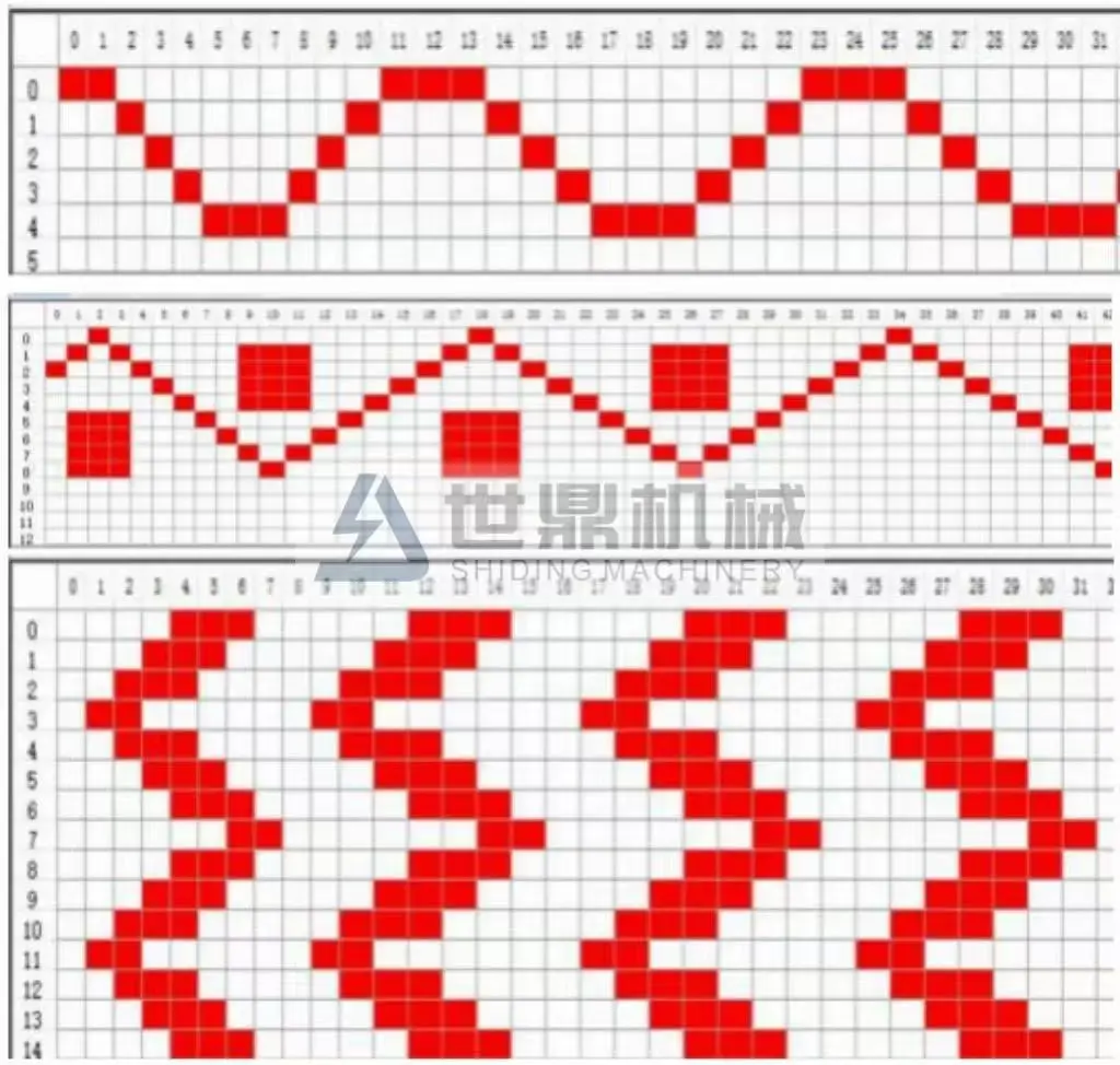 Jacquard loom pleating machine for curtains dress bedclothes
