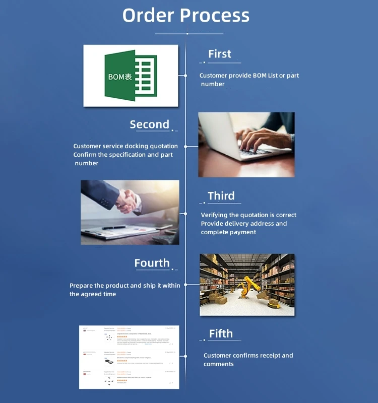 Transistor IRF7832PBF Original New In Stock Favorable Price 30V 20A N-Channel MOSFET F7832 IRF7832 IRF7832PBF