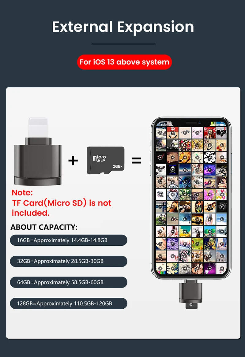 OTG адаптер Mini Micro SD TF кардридер для iOS 14 13 12 и выше система внешний кардридер памяти для iPhone 13 12 11 Pro Max 8