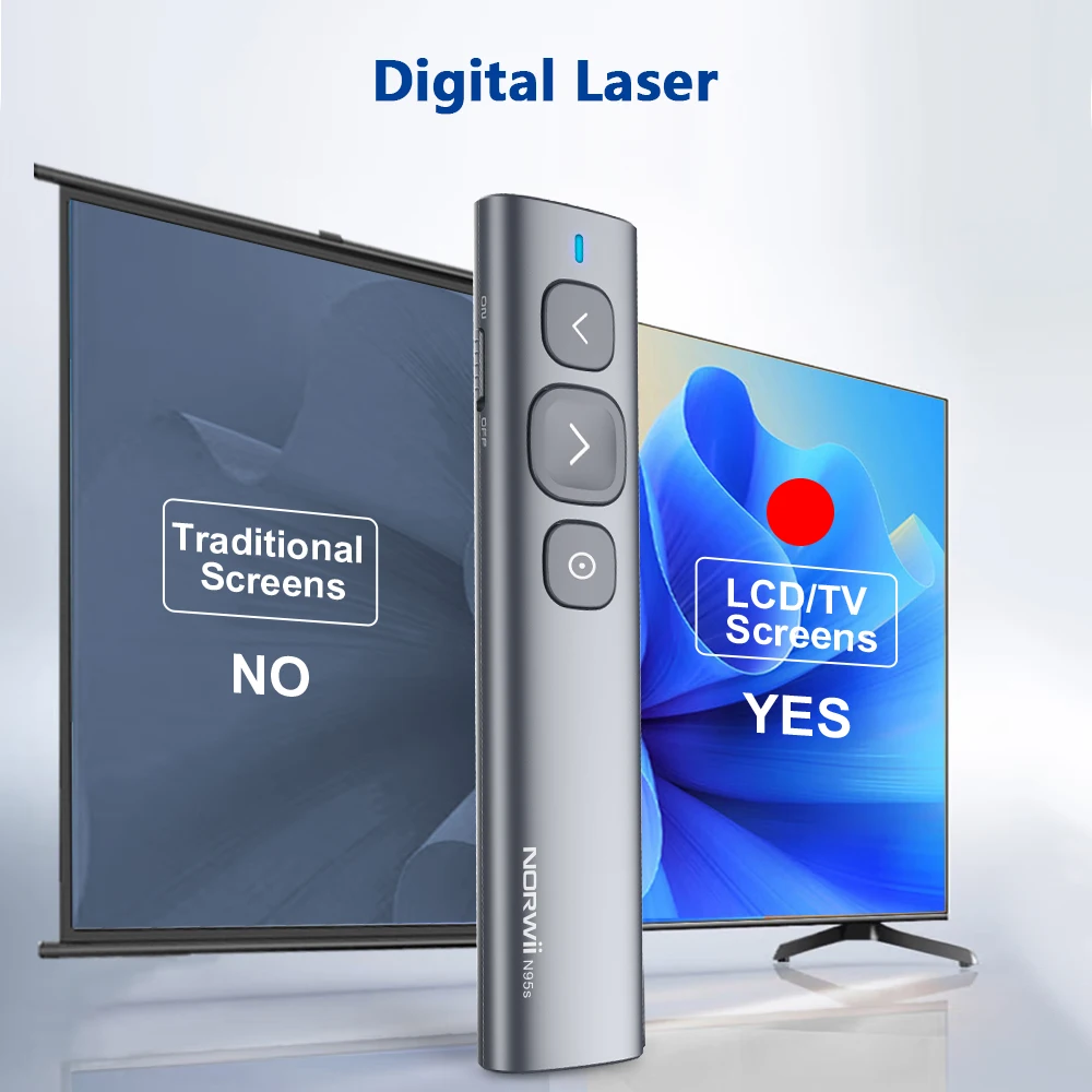 Logo Projector Powerpoint Remote Presentation Clicker Rechargeable Laser Lazer Pointer