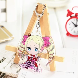 Make Your Own Anime Acrylic Keychain Custom Design Double Side Cute Acrylic Sublimation Keychain