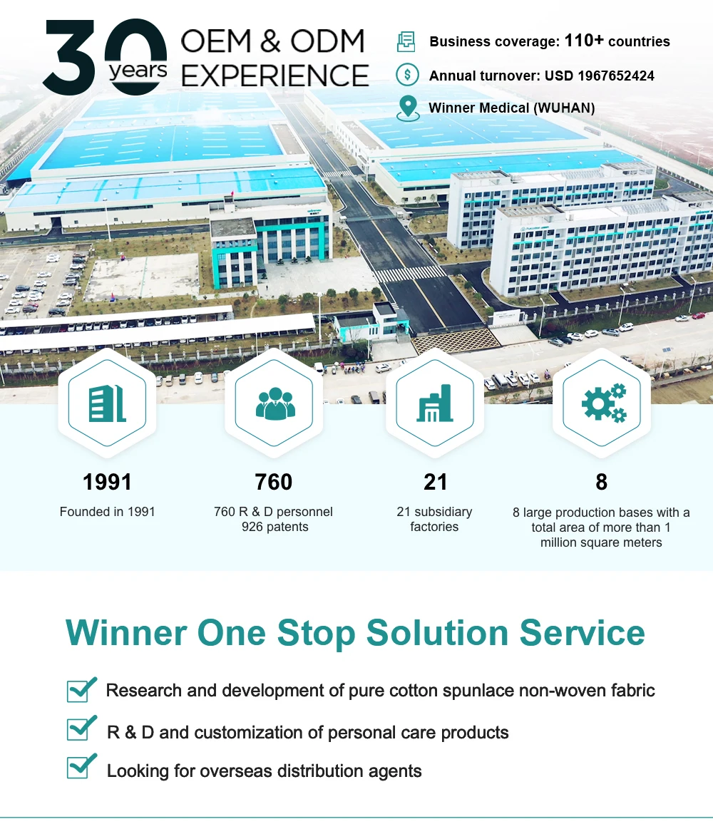 Winner Factory Wholesale Custom Eco-Friendly Spunlaced Nonwoven Fabric Custom Cleaning Care Products